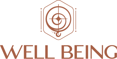 Well Being Body and Home